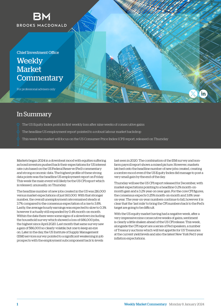 Market Commentary