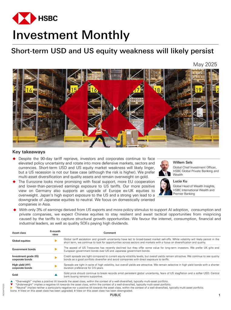 Investment Monthly