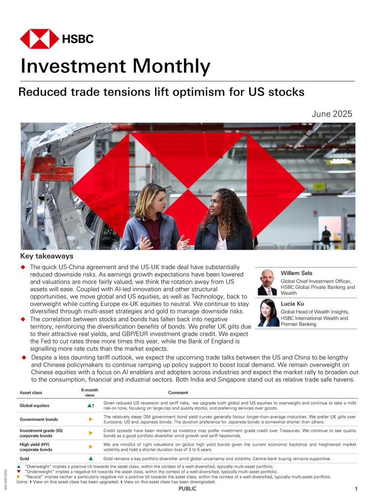 Investment Monthly