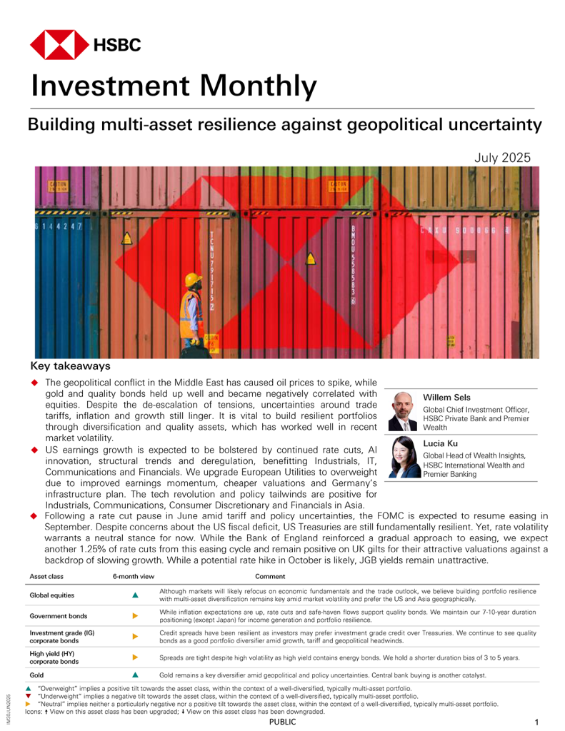 Investment Monthly