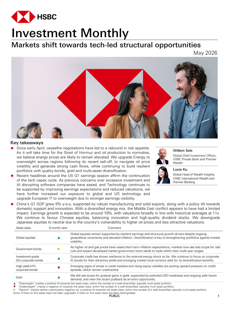 Investment Monthly