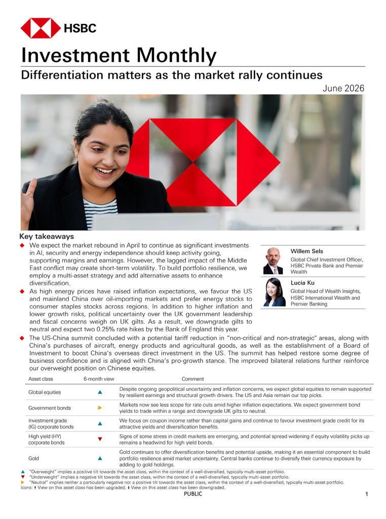 Investment Monthly