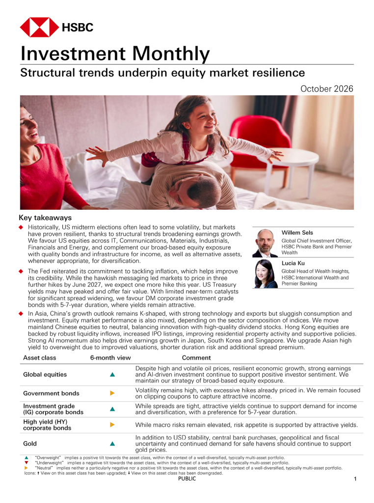 Investment Monthly